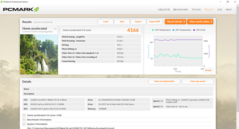 PCMark 8 Home Accelerated