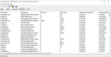 Latency Monitor