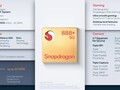 Qualcomm Snapdragon 888 Plus 5G Processor - Benchmarks and Specs