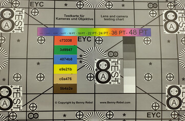 Testchart - perfect lighting