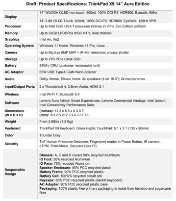 Lenovo ThinkPad X9-14 Gen 1 Aura Edition: Specifications (image source: Lenovo)