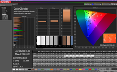 Color analysis (post-calibration)