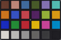 Sony Xperia 1 VI: Color accuracy
