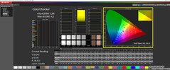 ColorChecker calibrated