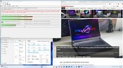 Maximum latency when opening multiple browser tabs