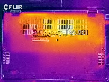 Heat development - Bottom (load)