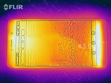 Heatmap, front