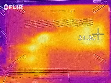 Heat map of the bottom of the device at idle