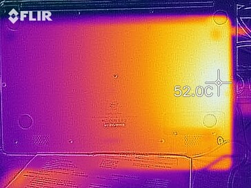 Heat map of the bottom of the device under load