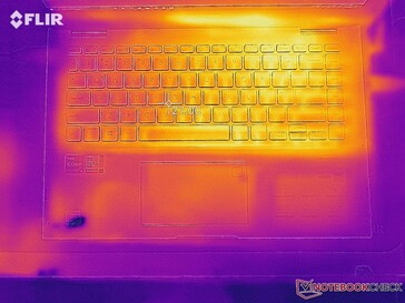 Heat map - Idle - Top