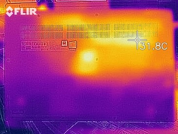 Heat development - bottom (idle)