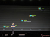 Nvidia: You should not expect new mobile high-end GPUs ahead of Pascal