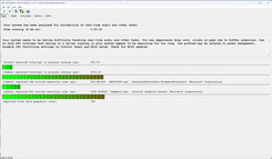 LatencyMon results