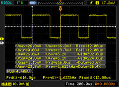 90 percent display brightness PWM (Sure View off)