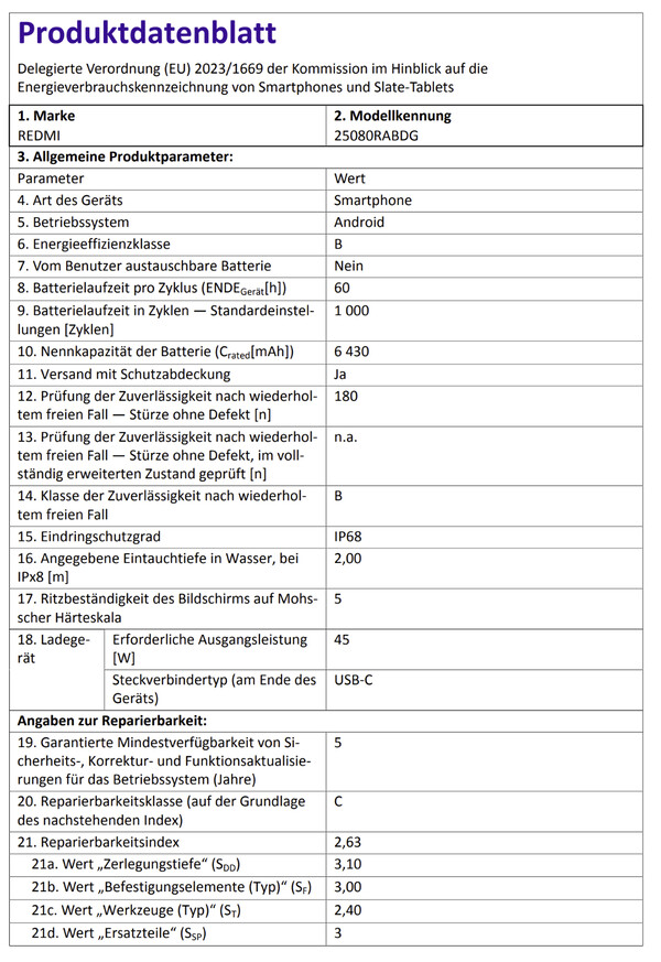 (Image source: Smartmobil.de)