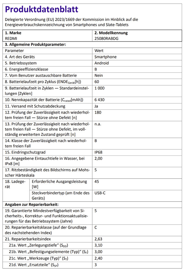 (Image source: Smartmobil.de)