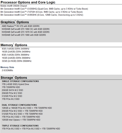 Alienware 15R4 Spec Sheet contd. (Source: Dell)