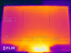 Surface temperatures stress test (front)