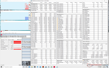 System idle