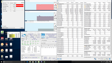 System idle