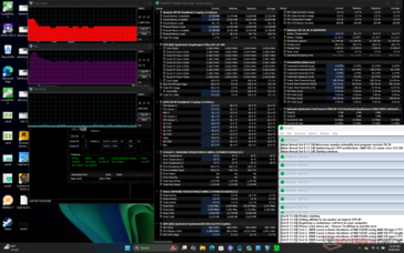Prime95 stress