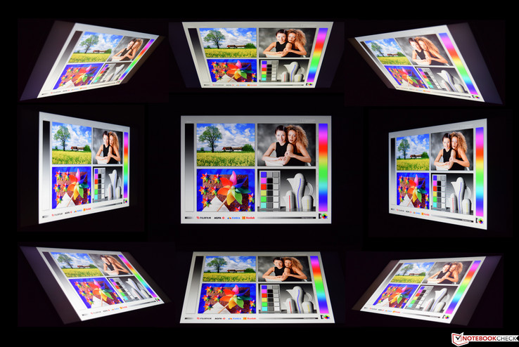 Viewing angles