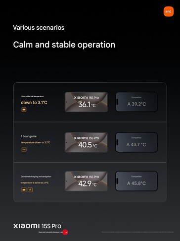(Image source: Xiaomi)