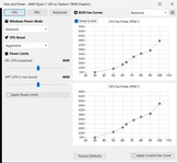 Fan curves - Balanced
