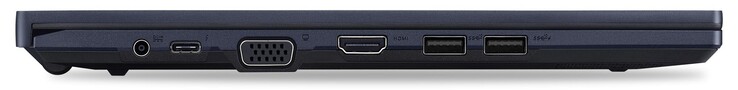 Left side: Power connector, Thunderbolt 4, VGA, HDMI, 2x USB-A 3.2 Gen2
