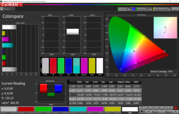CalMAN color space (target color space P3), color profile: Vivid, warm