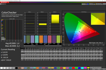 Colors (foldable display, color profile: Natural, target color space: sRGB)