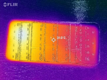 Heatmap Front