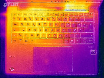 Surface temperatures stress test (top side)