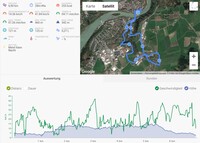 GPS test: Garmin Edge 520 - Overview