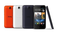 HTC Desire 310 quad-core Android Jelly Bean smartphone