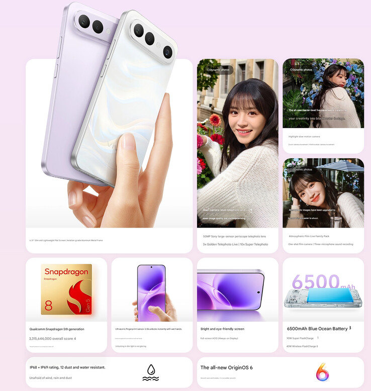 Main highlights of the S50 Pro mini (Image source: Vivo - machine translated)