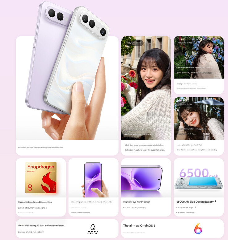 Main highlights of the S50 Pro mini (Image source: Vivo - machine translated)