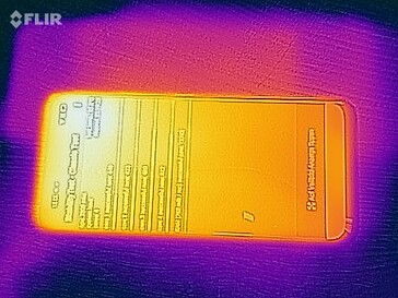 Heatmap Front