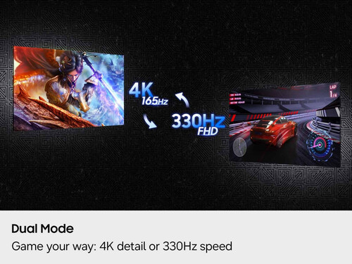 32-inch Samsung Odyssey G7 4K OLED monitor dual modes shown