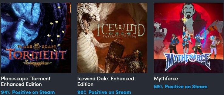 The first tier contains these three items