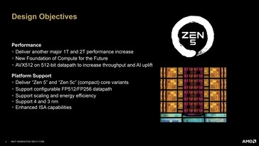 Zen 5 design objectives. (Source: AMD)
