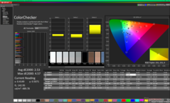 ColorChecker before calibration