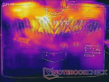 Witcher 3 stress (bottom)