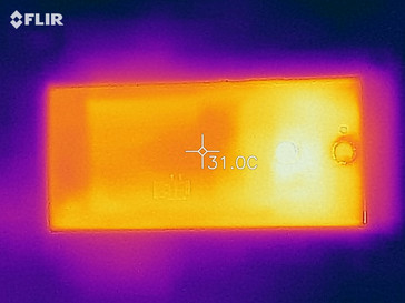 Heat map - bottom