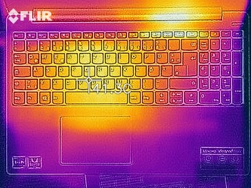 Heatmap of the top of the device under load