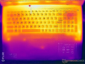 System idle (C cover)