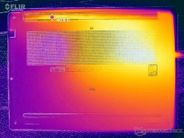 Prime95+FurMark stress (D cover)