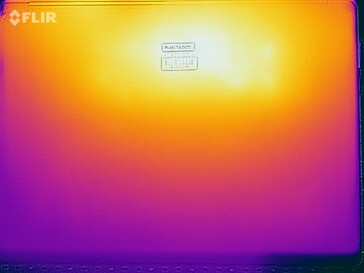 Surface temperatures in the stress test (bottom)