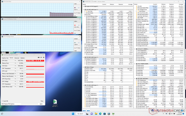 System idle