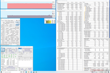 System idle